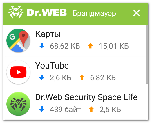 Рисунок 26: Список приложений, использующих интернет-соединение
