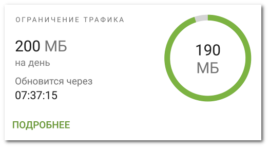 Рисунок 27: Ограничение трафика